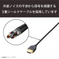 イーサネット対応HDMI-Microケーブル(A-D) 写真7