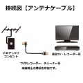 TV接続用アンテナケーブル 写真7