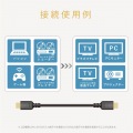 PREMIUM HDMIケーブル(スタンダード) 写真7