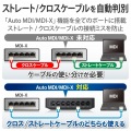 Giga対応スイッチングHub/8ポート/プラスチック筐体/磁石付き/電源外付モデル/ブラック 写真7