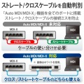 Giga対応スイッチングHub/8ポート/プラスチック筐体/磁石付き/電源内蔵モデル/ブラック 写真7