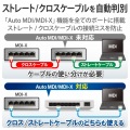 Giga対応スイッチングHub/8ポート/プラスチック筐体/磁石付き/電源内蔵モデル/ホワイト 写真7