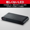 HDMI切替器 写真7