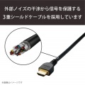 RoHS指令準拠HDMIケーブル/イーサネット対応/高シールドコネクタ/1.0m/ブラック/簡易パッケージ 写真7