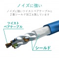 ツメ折れ防止スリムLANケーブル(Cat7準拠) 写真7