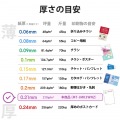クリアカット名刺用紙(特厚) 写真7