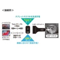 USB Power Delivery対応カーチャージャー(2ポート・57W) 写真7