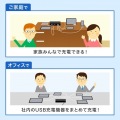 USB Type-C充電器(6ポート・合計18A・高耐久タイプ) 写真7
