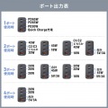 USB PD対応AC充電器(PD65W・C×3+A×1) 写真7