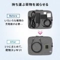 USB PD対応キューブ型AC充電器(PD45W) 写真7