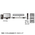 つめ折れ防止カテゴリ7細径メッシュLANケーブル 写真7