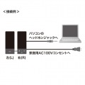 マルチメディアスピーカー 写真7