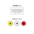 HDMI信号コンポジット変換コンバーター 写真7