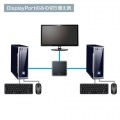 DisplayPort対応手元スイッチ付きパソコン自動切替器(2:1) 写真7