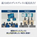 HDMIエクステンダー(送信機・4分配) 写真7