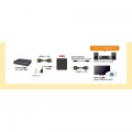 HDMIオーディオ分離器 4K/HDR対応 光デジタル/アナログ対応 4K HDCP2.2 家庭用ゲーム機 VGA-CVHD8 写真7