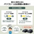 USB2.0エクステンダー(2ポートハブ付き) 写真7