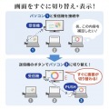 ワイヤレスHDMIエクステンダー(送信機のみ) 写真7