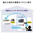 ワイヤレスHDMIエクステンダー(最大60m延長・セットモデル) 写真7