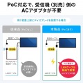 HDMIエクステンダー(4K対応・送信機・2分配) 写真7