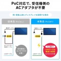 HDMIエクステンダー(4K対応・受信機) 写真7