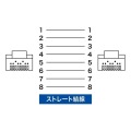 カテゴリ7LANケーブル5m 写真7