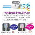 STPカテゴリ5ケーブルのみ(単線用) 写真7