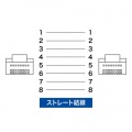 自動巻取りLANケーブル 写真7