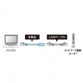 カテゴリ6STP延長LANケーブル 写真7