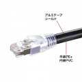 カテゴリ6A屋外用LANケーブル 写真7