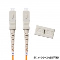 メガネ型光ファイバケーブル(マルチ50μm、SC×2-SC×2、15m) 写真7
