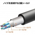 USB3.2アクティブリピーターケーブル5m 写真7