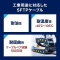 カテゴリ6A SFTPハンダ産業用LANケーブル 写真7