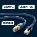 カテゴリ6Aハンダ産業用フラットLANケーブル 写真7