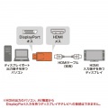 DisplayPort-HDMI 変換アダプタ(4K/60Hz対応) 写真7