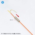 光ファイバファストLCコネクタ 写真7