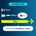 PoEインジェクター(電源内蔵・IEEE802.3bt(75W)対応) 写真7