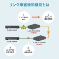 光メディアコンバータ(ギガビット、ブリッジ、マルチモード) 写真6