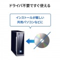 DisplayPort-DVI変換ケーブル 2m 写真7