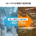 産業用光メディアコンバータ 写真7