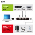 USB3.1 Gen1+USB2.0コンボハブ 写真7