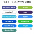 マイク無しWEBカメラ 写真7