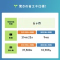 サンワサプライ バッテリー内蔵小型トレイルカメラ(セキュリティカメラ) CMS-SC10BK 保証期間6ヶ月 写真7