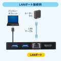 USB Type-Cドッキングステーション 写真7
