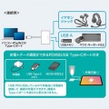 イヤフォンジャック付きType-Cハブ 写真7