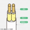 プラス1個口便利タップ 写真7
