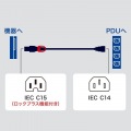 抜け防止ロック式電源コード ロックプラス(2m) 写真7