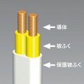 火災予防安全タップ 写真7