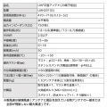 UHFアンテナ(20素子相当) 写真7
