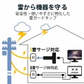 延長コード 電源タップ コンセント 2P 3個口 2.5m クリップタイプ 雷サージ ホコリシャッター付 ブラック 写真8